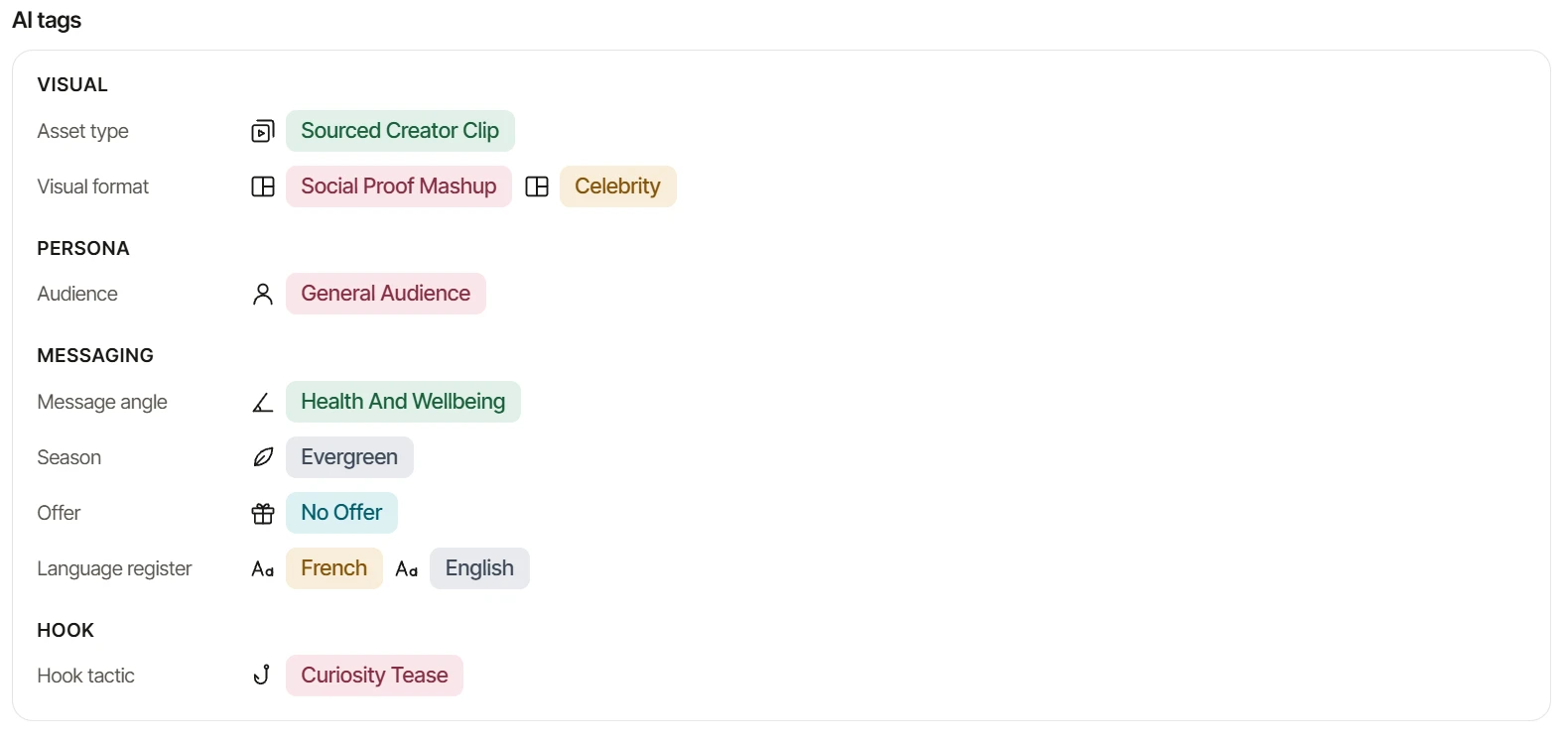 The AI tags panel: Visual, Persona, Messaging and Hook tags